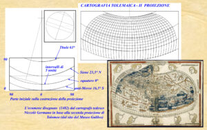 Cartografia Tolemaica – Seconda proiezione